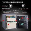 imageSentrySafe Fireproof and Waterproof Home Safe with Biometric Fingerprint Lock Keypad and Key Lock for Securing Money Jewelry Documents 123 Cubic Feet SFW123BTC205 cuft