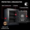 imageSentrySafe XXLarge Black Floor Safe with Digital Coded Keypad Gun Safe for Handgun or Other Valuables 22 Cubic Feet T6331339 Cu Ft Fireproof  Waterproof Safe